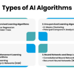 What Is ArtGuru AI? A Complete Guide to Features, Uses & Benefits artguru ai